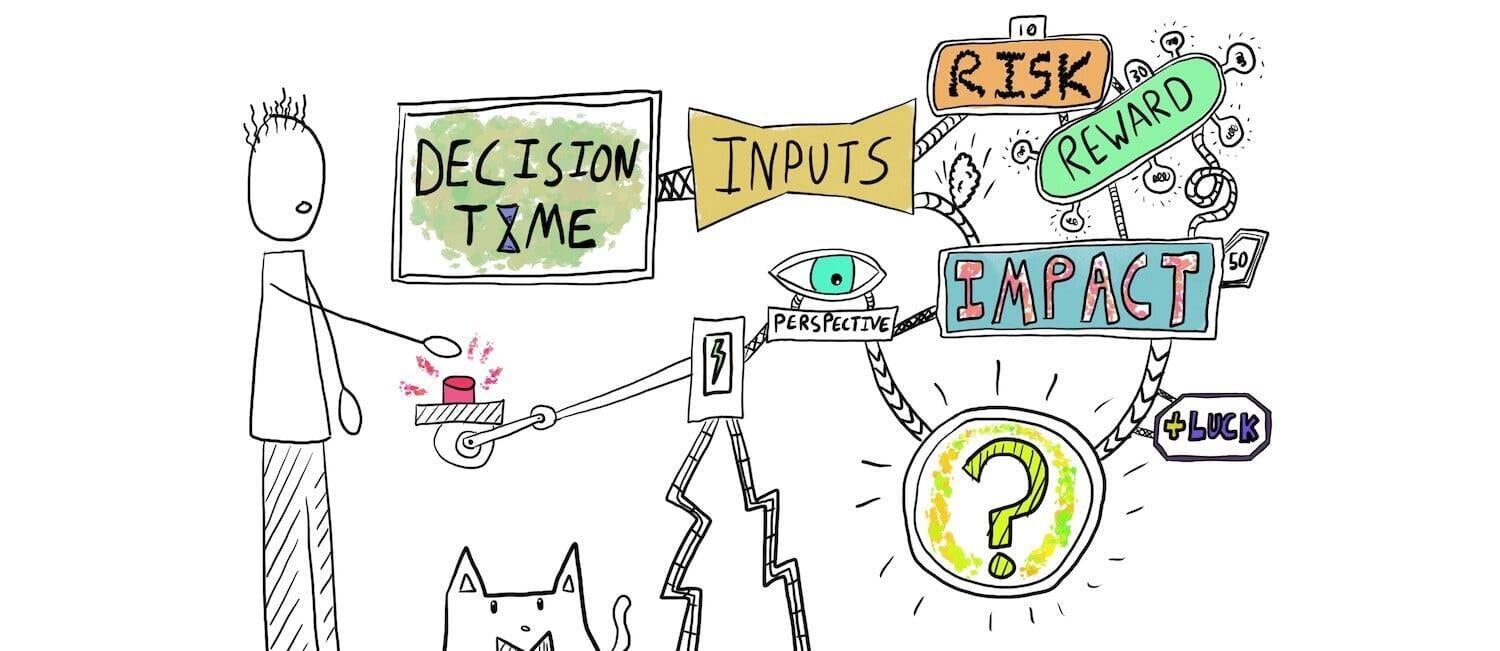 Creating Repeatable Sales