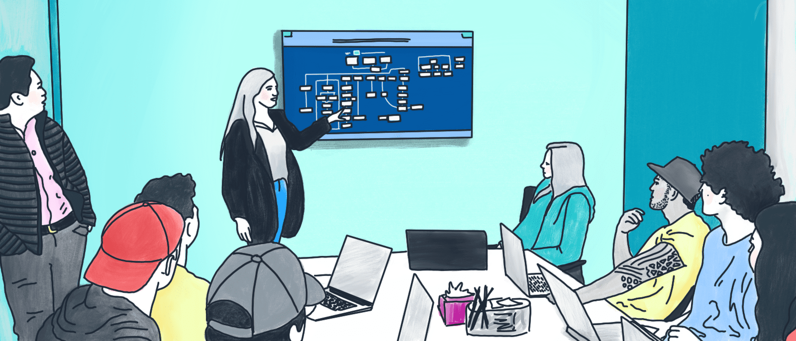 Account mapping Part 1: A win-win for sales leaders and sales reps