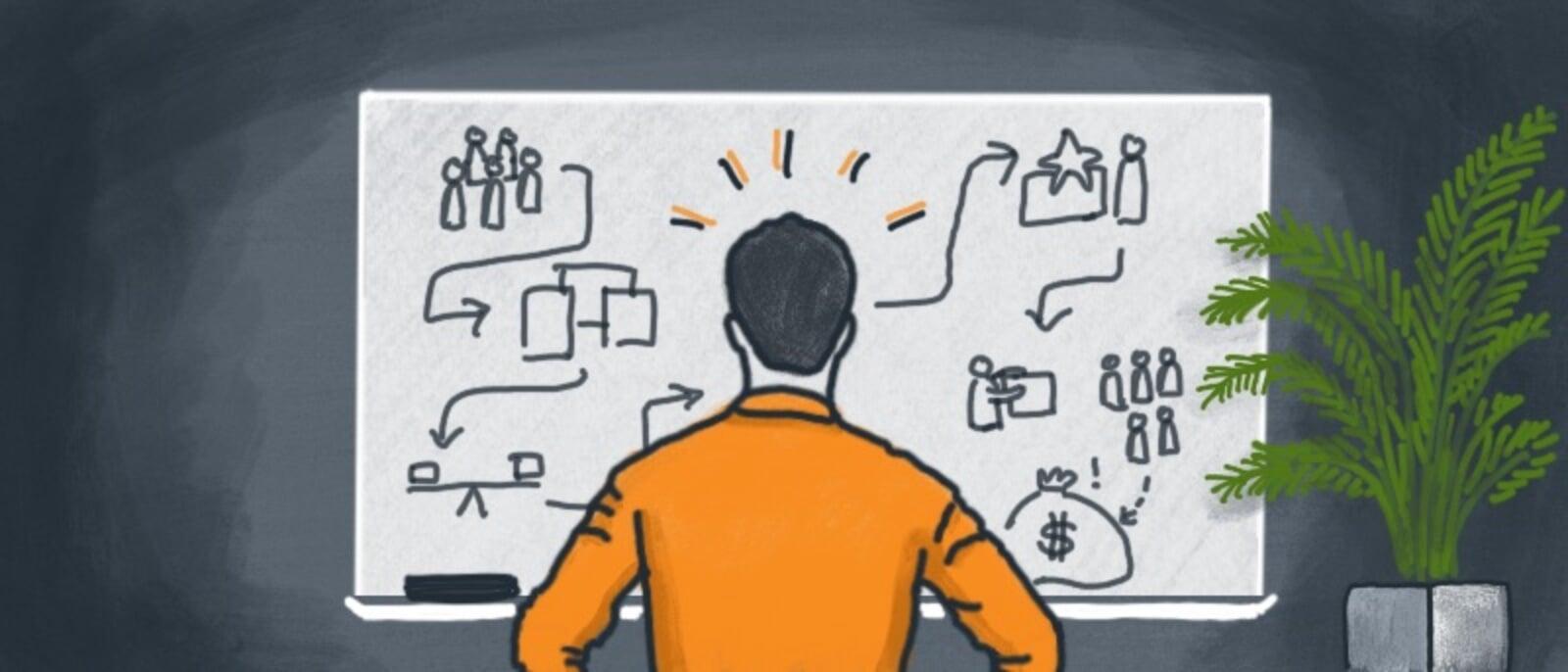 Methods to Manage a Small Sales Force