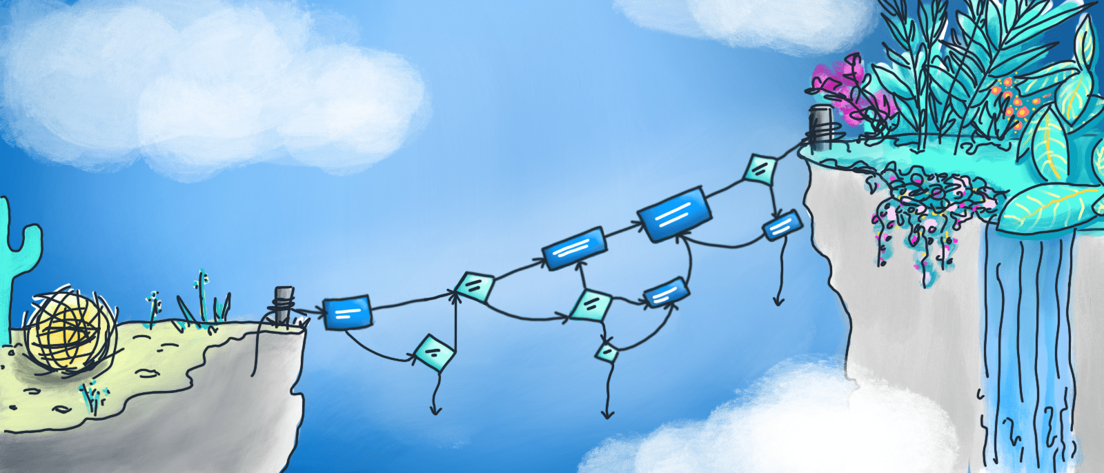How COVID-19 may change sales process