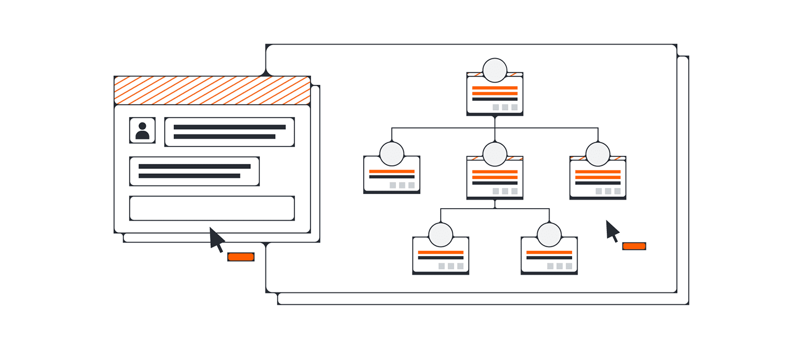 Account mapping Part 2: How to build an account map